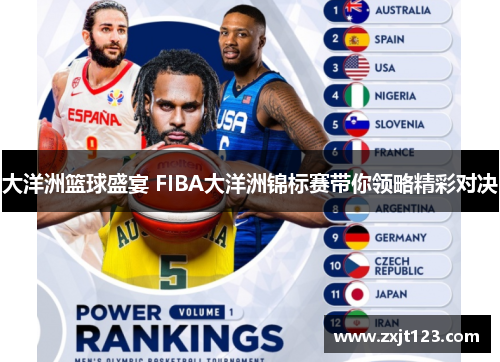 大洋洲篮球盛宴 FIBA大洋洲锦标赛带你领略精彩对决